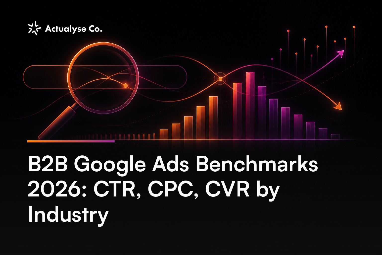 B2B Google Ads Benchmarks 2026: CTR, CPC, CVR by Industry