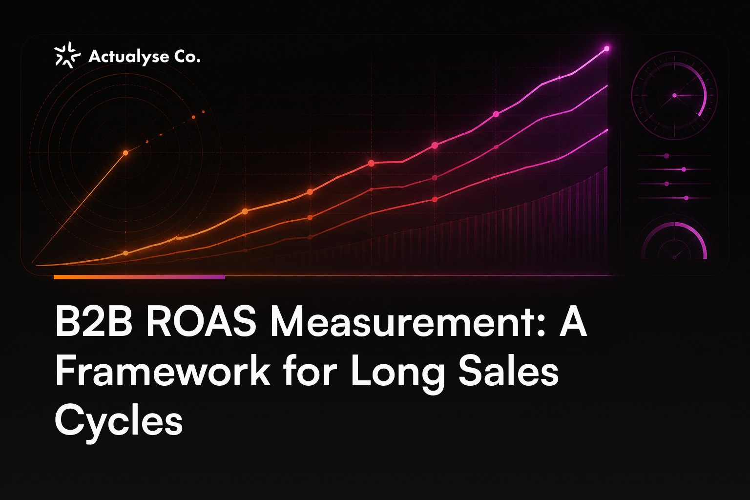 B2B ROAS Measurement: A Framework for Long Sales Cycles