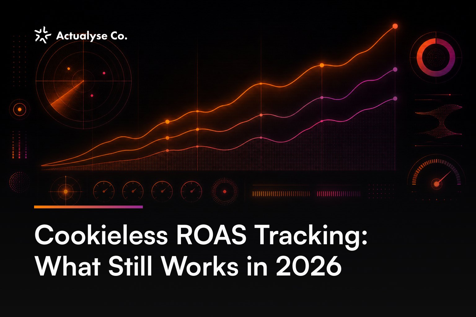 Cookieless ROAS Tracking: What Still Works in 2026