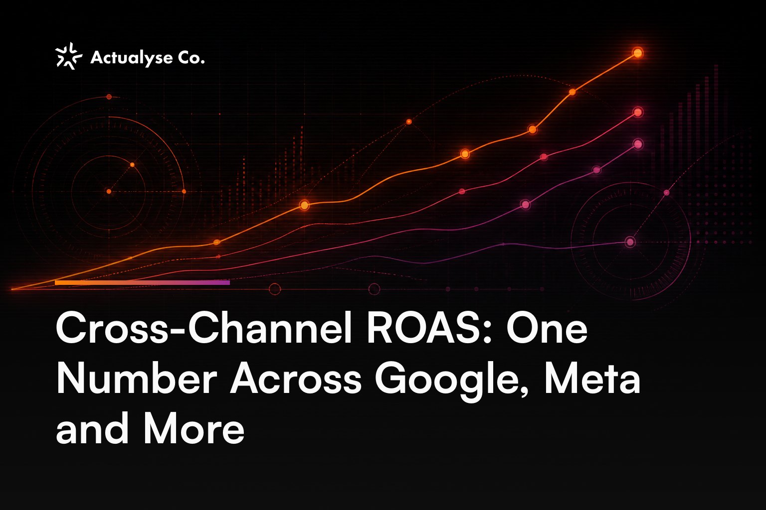 Cross-Channel ROAS: One Number Across Google, Meta and More