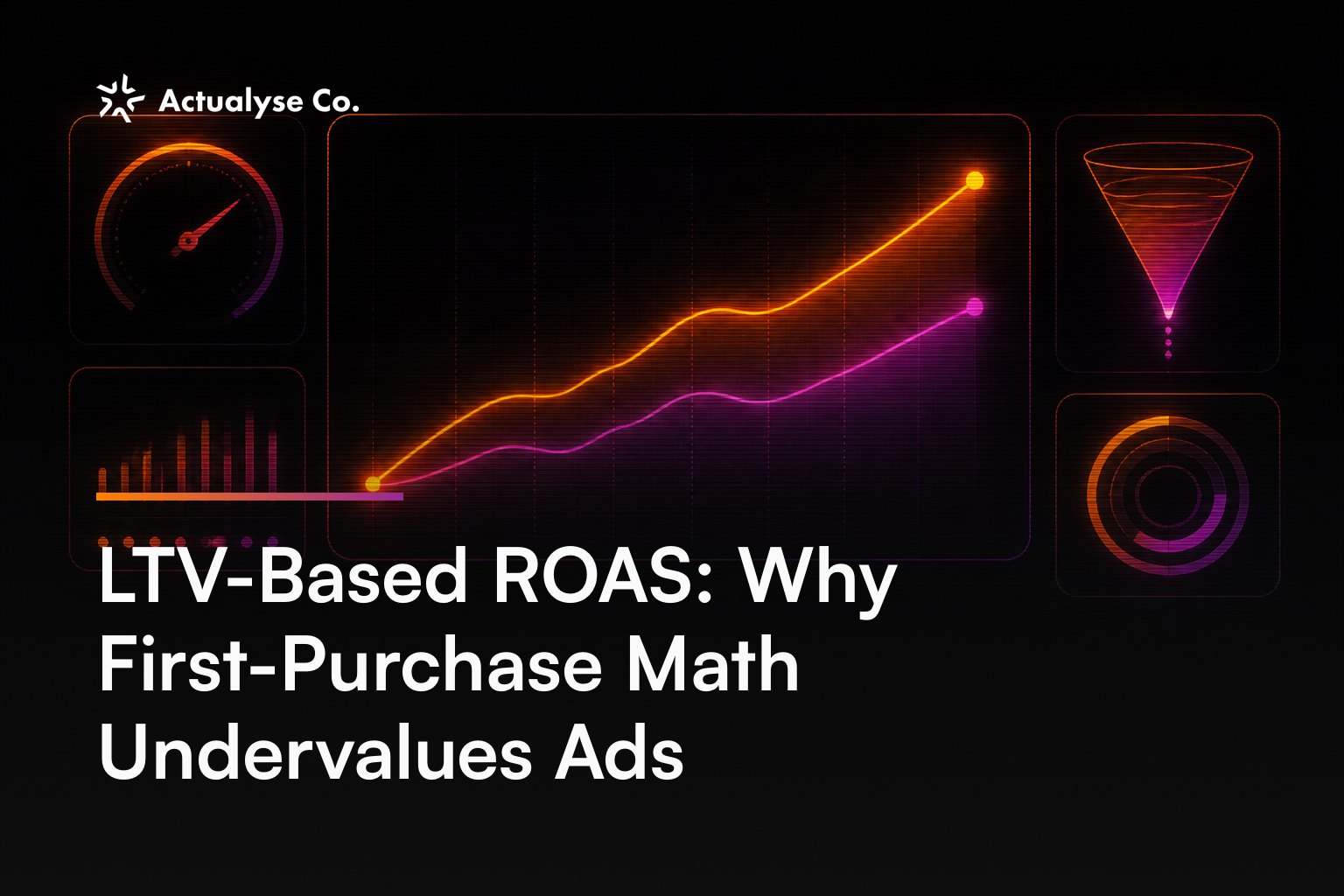 LTV-Based ROAS: Why First-Purchase Math Undervalues Ads