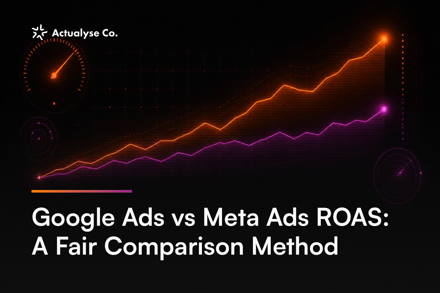 Google Ads vs Meta Ads ROAS: A Fair Comparison Method