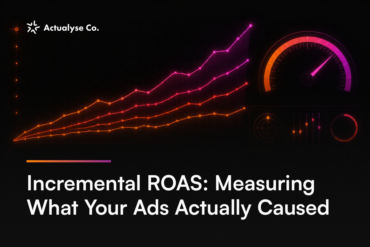 Incremental ROAS: Measuring What Your Ads Actually Caused