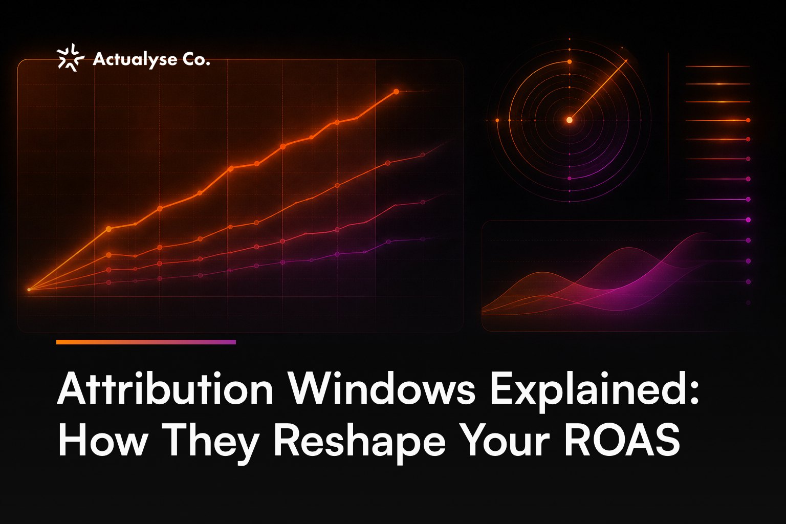 Attribution Windows Explained: How They Reshape Your ROAS